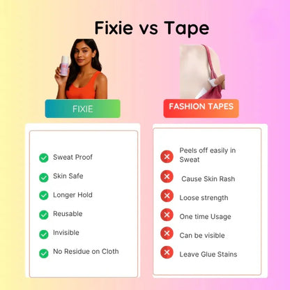 💁🏼‍♀️ Fixie Body Adhesive Roller